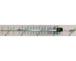  ENERGY CDMA 800mHz 2.0M - 18 dBi