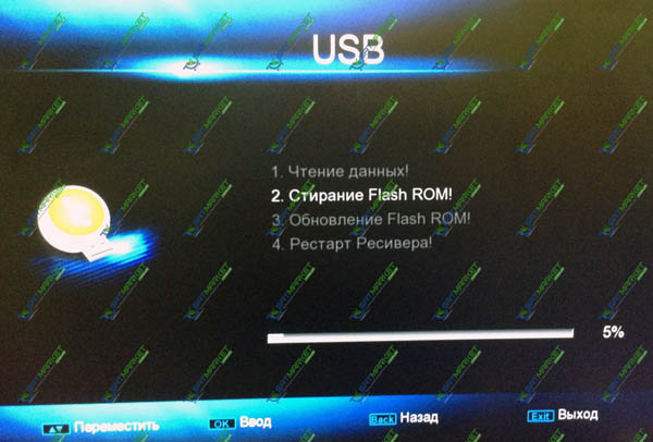 U2c s maxi схема