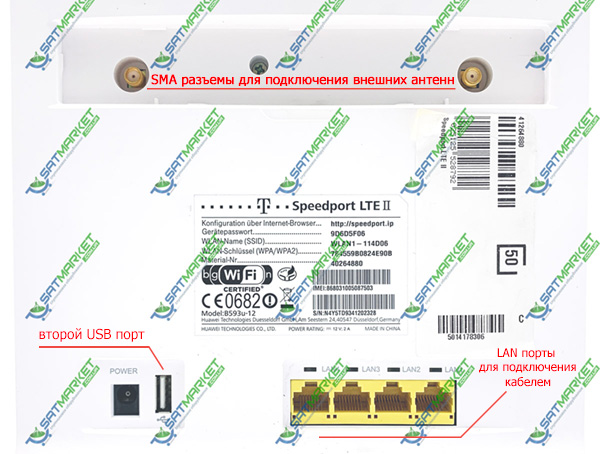 Huawei B593u-12