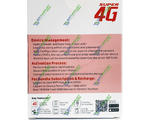3G/4G USB  ZTE W02-LW43 Jazz