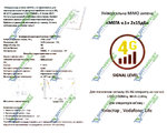  3G/4G LTE Mega Mimo v1 1700-2700 