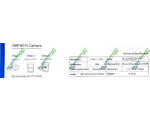 ³ DH-IPC-C35P
