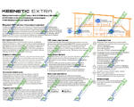  Keenetic Extra (KN-1711)