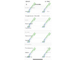 SONOFF DW2 Wi-Fi (  -)